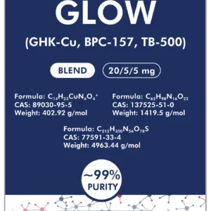 GHK-Cu BPC-157 TB-500 GLOW Blend, buy GLOW Blend online, GLOW Blend for sale, liberty peptides GLOW Blend, GHK-Cu peptide, BPC-157 peptide, TB-500 peptide, GHK-Cu BPC-157 TB-500 blend, GLOW peptide blend, liberty peptides GLOW, buy GLOW peptide blend online, research peptide blend, GHK-Cu for sale, BPC-157 for sale, TB-500 for sale, liberty peptides GHK-Cu, liberty peptides BPC-157, liberty peptides TB-500, peptide blend lab tested, peptide blend COA, liberty peptides USA, buy liberty peptides online, GHK-Cu BPC-157 TB-500 research blend, GLOW blend peptides